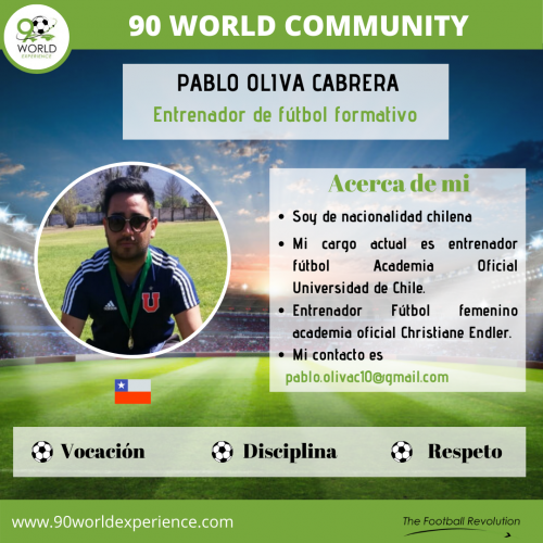 Pablo Oliva Perfil Pro - 90 World Experience