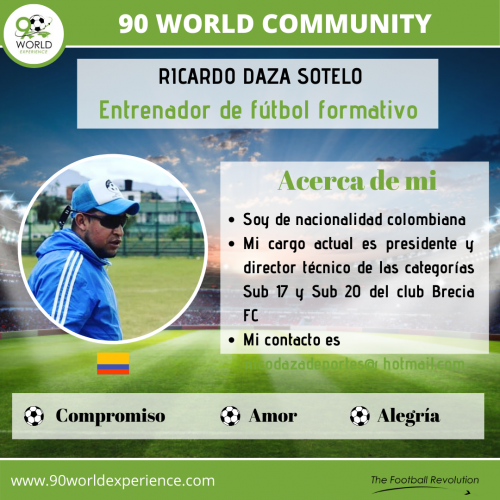 Ricardo Daza Perfil Pro - 90 World Experience