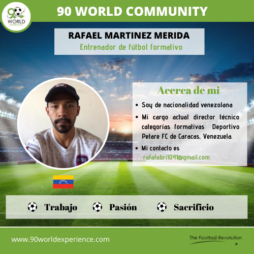 Rafael Martinez Perfil pro - 90 World Experience